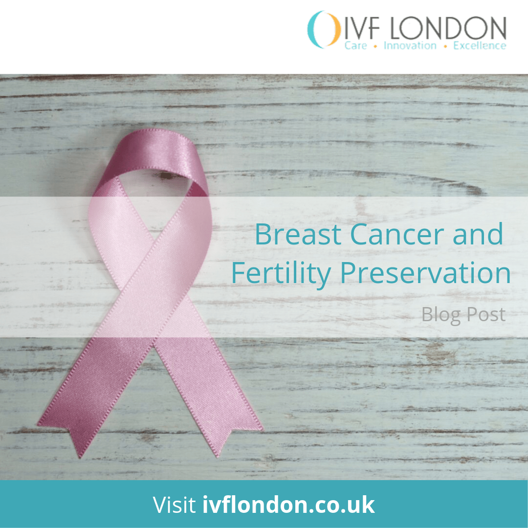 Fertility preservation and breast cancer