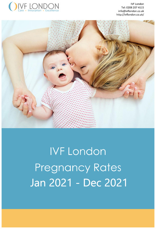 Pregnancy Rates 2021 1 